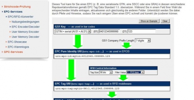 Kann jetzt noch mehr: der neue EPC/RFID-Konverter für GS1 Complete-Kunden...