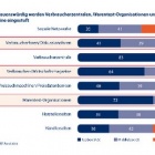 Thumbnail-Foto: GS1 Germany bringt mobile Transparenz auf die Anuga 2011...