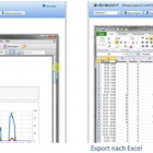 Thumbnail-Foto: Klarheit und Struktur im Daten-Dschungel ShopView CHART 2.0...