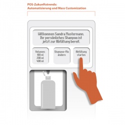 Zukunftstrends am POS.