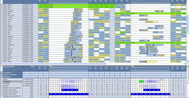 Die Parfümerie-Kette Douglas hat dieses Jahr die PEP-Software gewechselt....