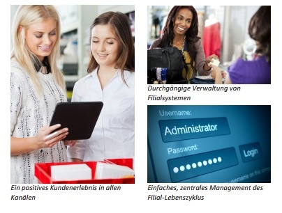 Foto: Konsistente Daten für die Customer Touchpoints in allen Vertriebskanälen...